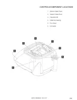 Предварительный просмотр 11 страницы BETCO Fiber PRO 8 BFP8 10080210 Operating Instructions Manual