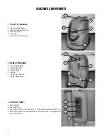 Preview for 6 page of BETCO FiberPRO 15C Operator And Parts Manual