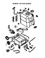 Preview for 12 page of BETCO FiberPRO 15C Operator And Parts Manual