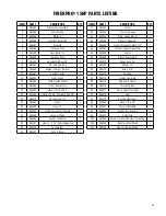 Preview for 13 page of BETCO FiberPRO 15C Operator And Parts Manual