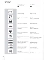 Предварительный просмотр 8 страницы BETCO FOREMAN AS32HD Operator'S Manual