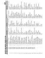 Предварительный просмотр 46 страницы BETCO FOREMAN AS32HD Operator'S Manual