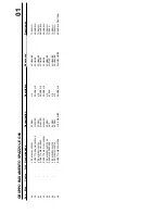 Предварительный просмотр 48 страницы BETCO FOREMAN AS32HD Operator'S Manual