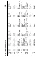 Предварительный просмотр 54 страницы BETCO FOREMAN AS32HD Operator'S Manual