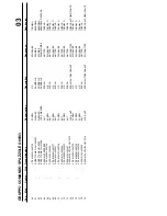 Предварительный просмотр 58 страницы BETCO FOREMAN AS32HD Operator'S Manual