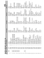 Предварительный просмотр 78 страницы BETCO FOREMAN AS32HD Operator'S Manual