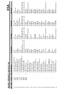 Предварительный просмотр 84 страницы BETCO FOREMAN AS32HD Operator'S Manual