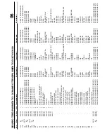 Предварительный просмотр 88 страницы BETCO FOREMAN AS32HD Operator'S Manual