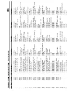 Предварительный просмотр 96 страницы BETCO FOREMAN AS32HD Operator'S Manual