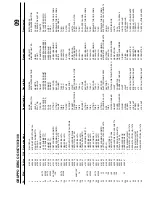 Предварительный просмотр 100 страницы BETCO FOREMAN AS32HD Operator'S Manual