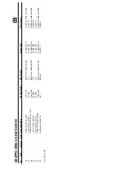 Предварительный просмотр 102 страницы BETCO FOREMAN AS32HD Operator'S Manual