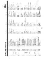 Предварительный просмотр 104 страницы BETCO FOREMAN AS32HD Operator'S Manual