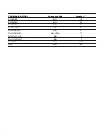 Preview for 4 page of BETCO GeneSys 15 Operator And Parts Manual