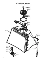 Preview for 28 page of BETCO GeneSys 15 Operator And Parts Manual