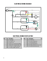 Preview for 32 page of BETCO GeneSys 15 Operator And Parts Manual