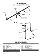 Preview for 34 page of BETCO GeneSys 15 Operator And Parts Manual