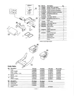 Preview for 7 page of BETCO GS15 Service Manual