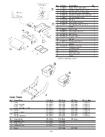 Preview for 19 page of BETCO GS15 User Manual