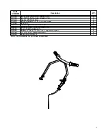 Preview for 9 page of BETCO Lil Bertha XSM 24 Operator'S Manual