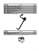 Preview for 13 page of BETCO Lil Bertha XSM 24 Operator'S Manual