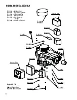 Preview for 14 page of BETCO Lil Bertha XSM 24 Operator'S Manual