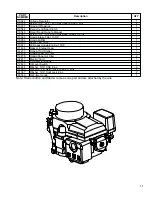 Preview for 15 page of BETCO Lil Bertha XSM 24 Operator'S Manual