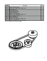 Preview for 19 page of BETCO Lil Bertha XSM 24 Operator'S Manual