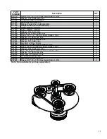 Preview for 23 page of BETCO Lil Bertha XSM 24 Operator'S Manual