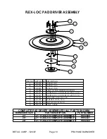 Preview for 18 page of BETCO PB21-11 Operator'S Manual