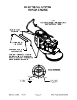 Preview for 21 page of BETCO PB21-11 Operator'S Manual