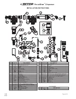 Предварительный просмотр 6 страницы BETCO PeroxiDraw Installation Instructions Manual