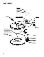 Preview for 18 page of BETCO PREDATOR SERIESE Operator And Parts Manual