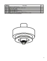 Preview for 25 page of BETCO PREDATOR SERIESE Operator And Parts Manual