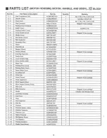 Preview for 8 page of BETCO SM1200 Operator'S Manual