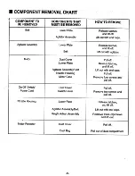 Preview for 11 page of BETCO SM1400T Operator'S Manual And Parts Schematic