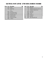 Preview for 59 page of BETCO Stealth ASD20BT Operator And Parts Manual