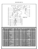 Preview for 36 page of BETCO WS24 Manual