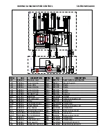 Preview for 58 page of BETCO WS24 Manual