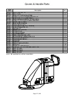 Preview for 17 page of BETCO XT3 21 Operator'S Manual