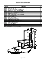 Preview for 19 page of BETCO XT3 21 Operator'S Manual