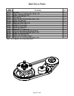 Preview for 21 page of BETCO XT3 21 Operator'S Manual