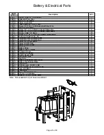 Preview for 25 page of BETCO XT3 21 Operator'S Manual