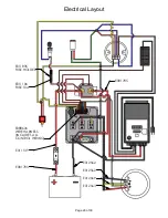 Preview for 26 page of BETCO XT3 21 Operator'S Manual