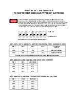 Preview for 11 page of BETCO XT3 27 Operator'S Manual And Parts Schematic