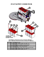 Preview for 28 page of BETCO XT3 27 Operator'S Manual And Parts Schematic