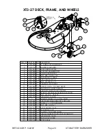 Preview for 23 page of BETCO xt3-27 Operator'S Manual