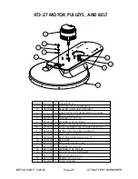 Preview for 25 page of BETCO xt3-27 Operator'S Manual