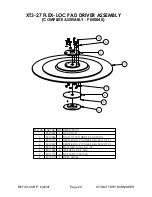 Preview for 26 page of BETCO xt3-27 Operator'S Manual