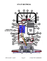 Preview for 27 page of BETCO xt3-27 Operator'S Manual