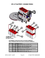 Preview for 30 page of BETCO xt3-27 Operator'S Manual